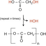 Homopolymers